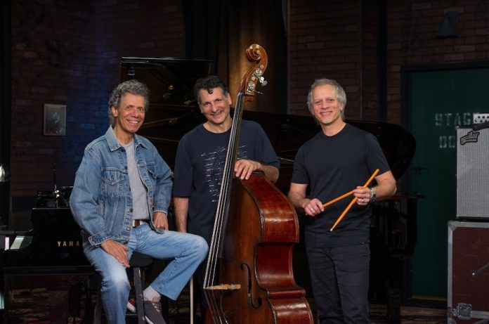 Chick Corea Akoustic Band