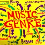 Music_Genre_Feature